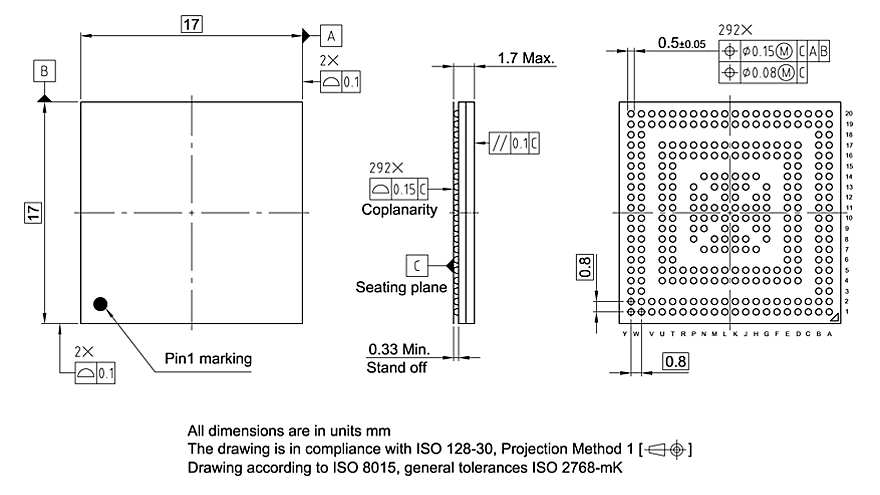 PG-LFBGA-292-11_Package Outline