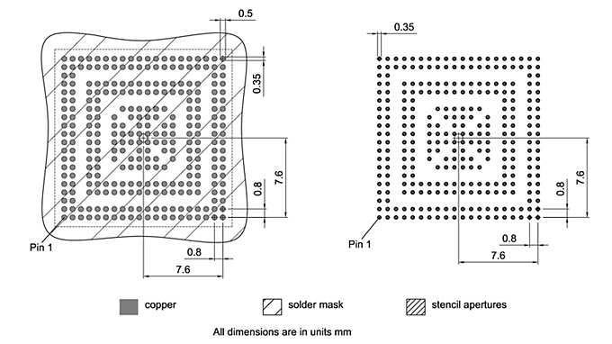 PG-LFBGA-292-13_Footprint Drawing