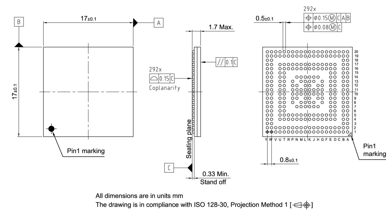 PG-LFBGA-292-13_Package Outline