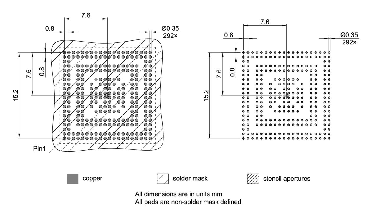 PG-LFBGA-292-6_Footprint Drawing