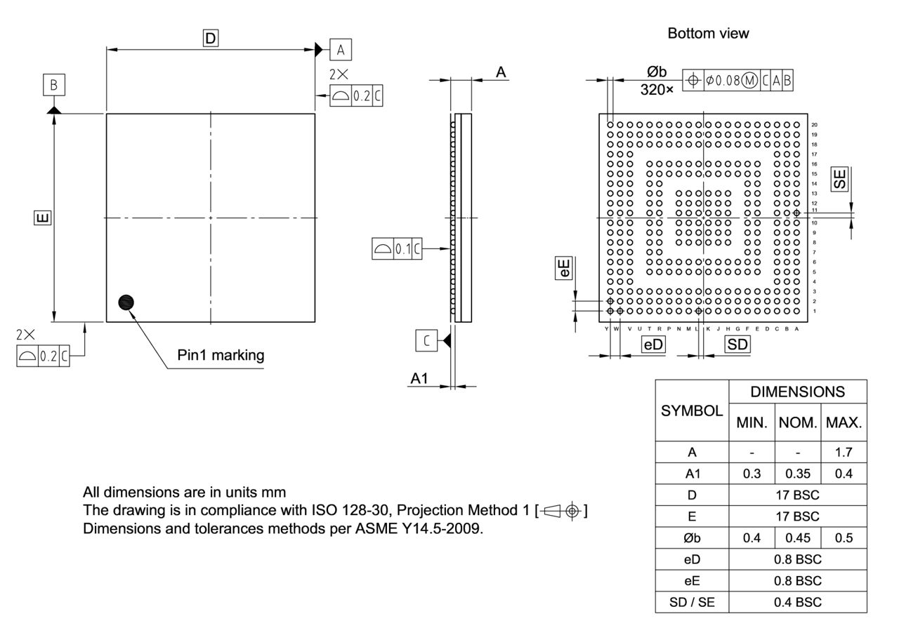 PG-LFBGA-320-800_Package Outline