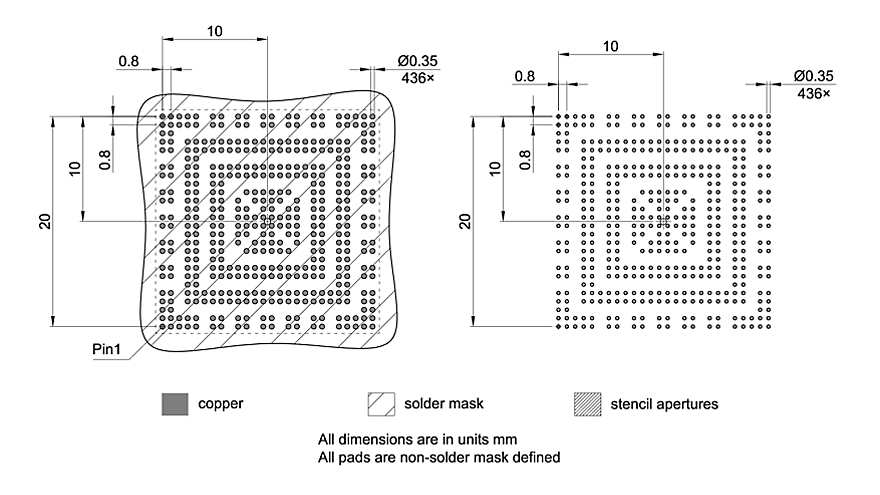 PG-LFBGA-436-1_Footprint Drawing