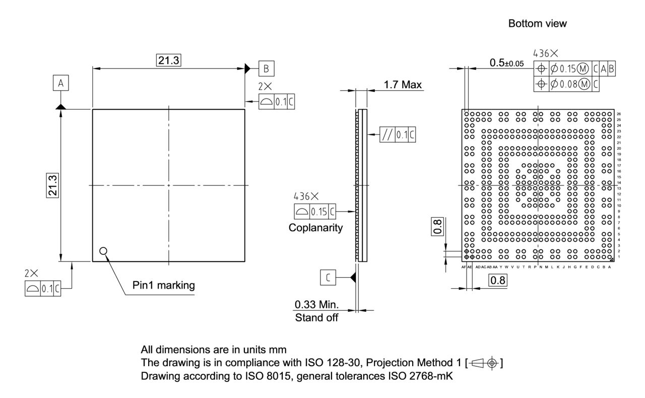 PG-LFBGA-436-1_Package Outline