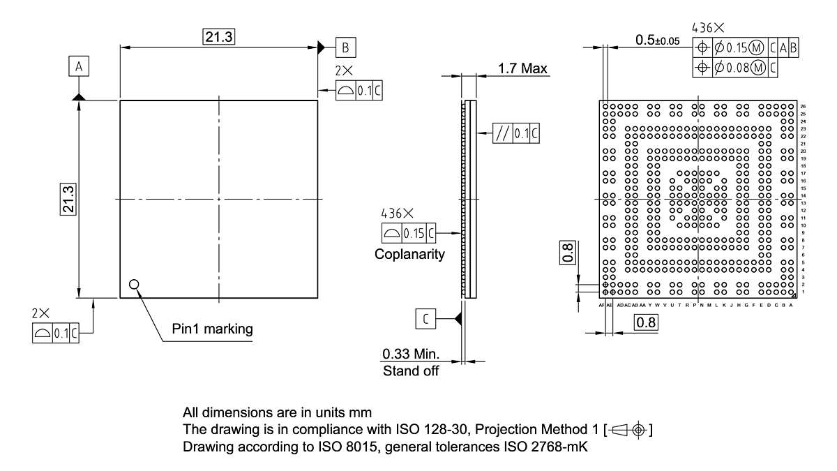 PG-LFBGA-436-1_Package Outline
