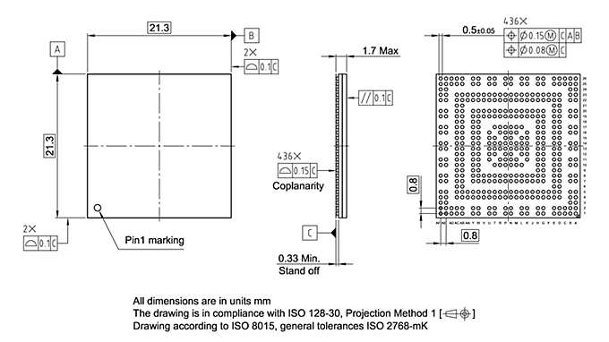 PG-LFBGA-436-1_Package Outline