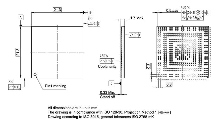 PG-LFBGA-436-1_Package Outline