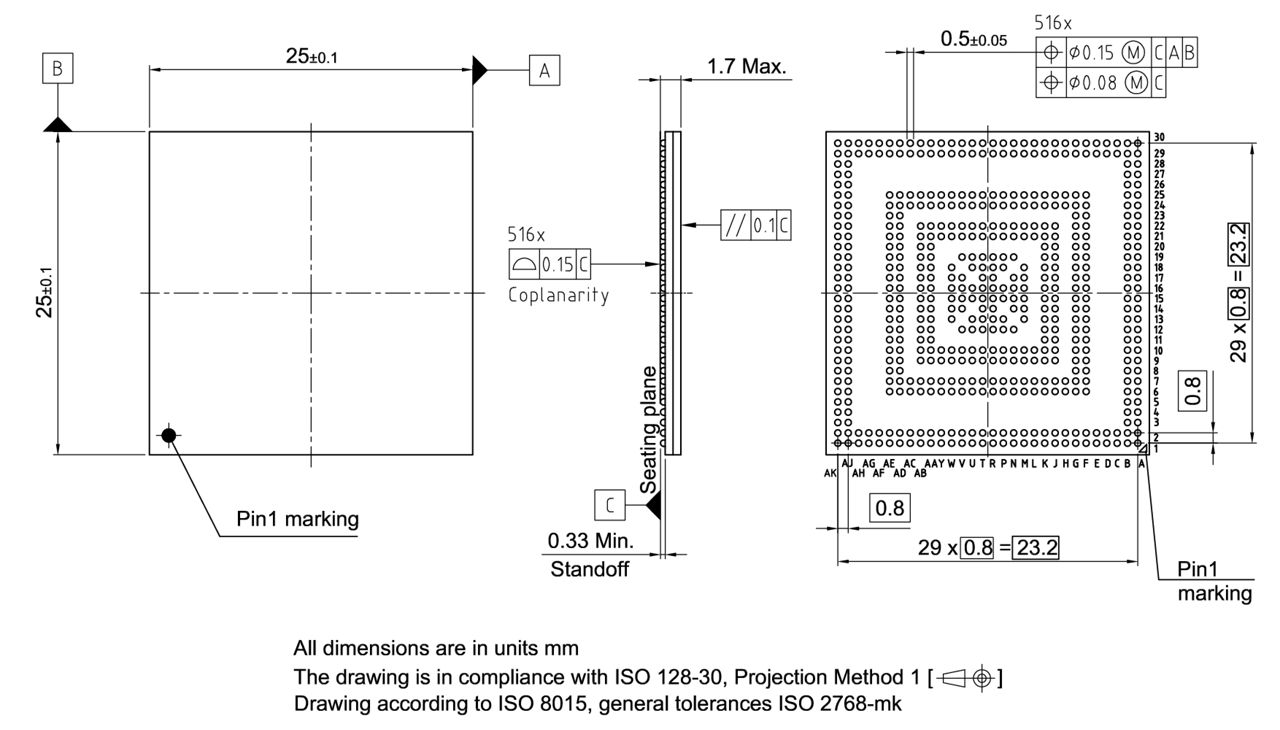 PG-LFBGA-516-10_Package Outline