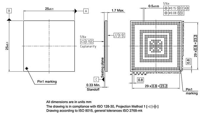 PG-LFBGA-516-10_Package Outline