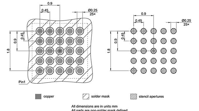 PG-LGA-25-1_Footprint Drawing