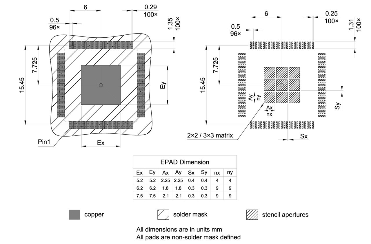 PG-LQFP-100-15_Footprint Drawing