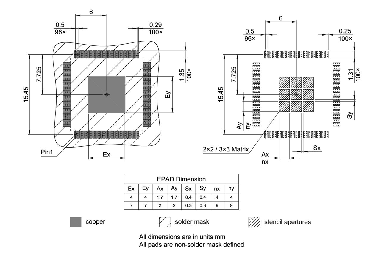 PG-LQFP-100-25_Footprint Drawing