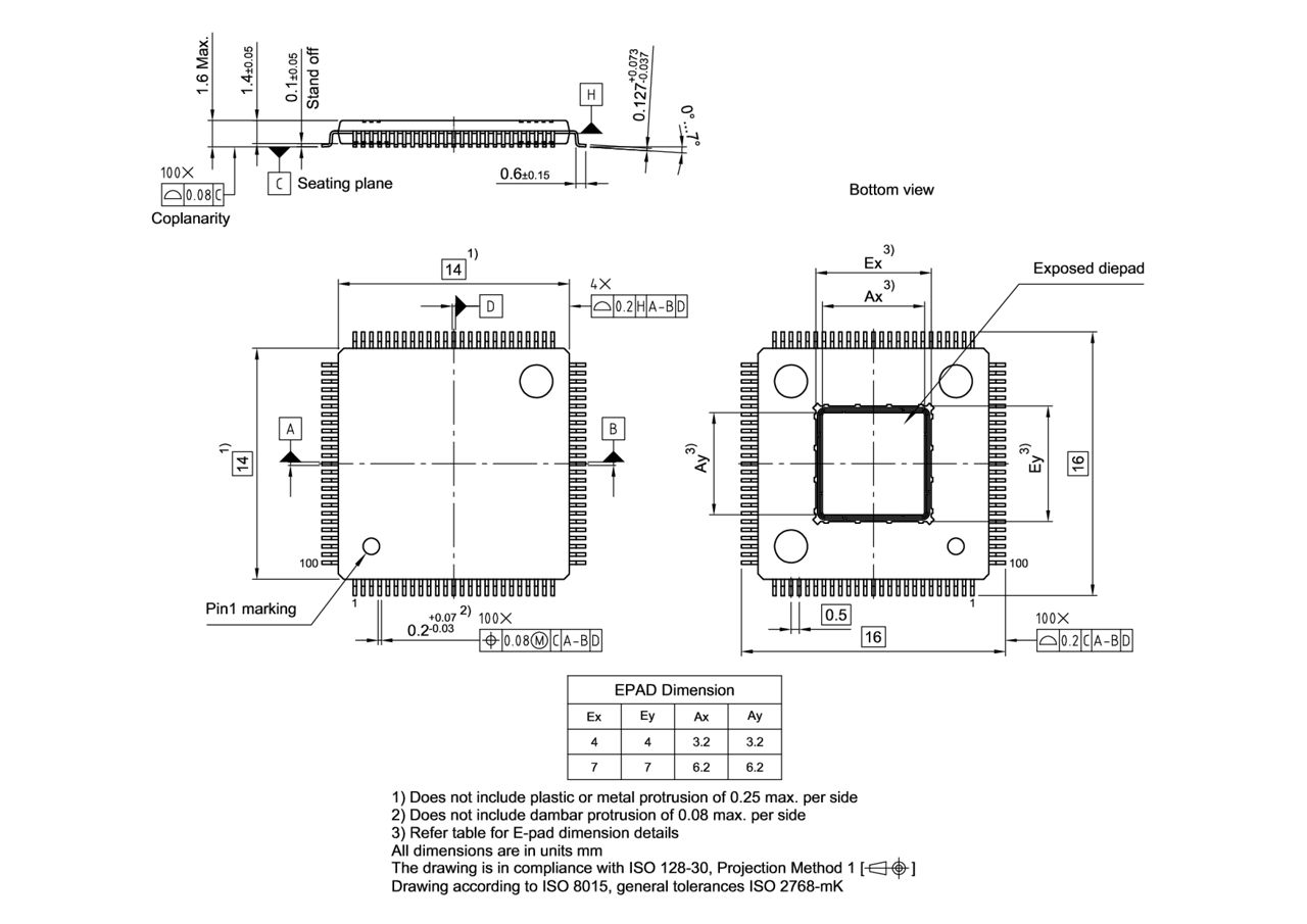 PG-LQFP-100-25_Package Outline