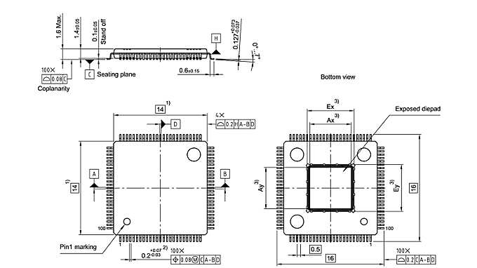 PG-LQFP-100-25_Package Outline