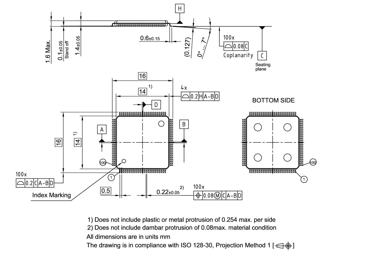 PG-LQFP-100-28_Package Outline