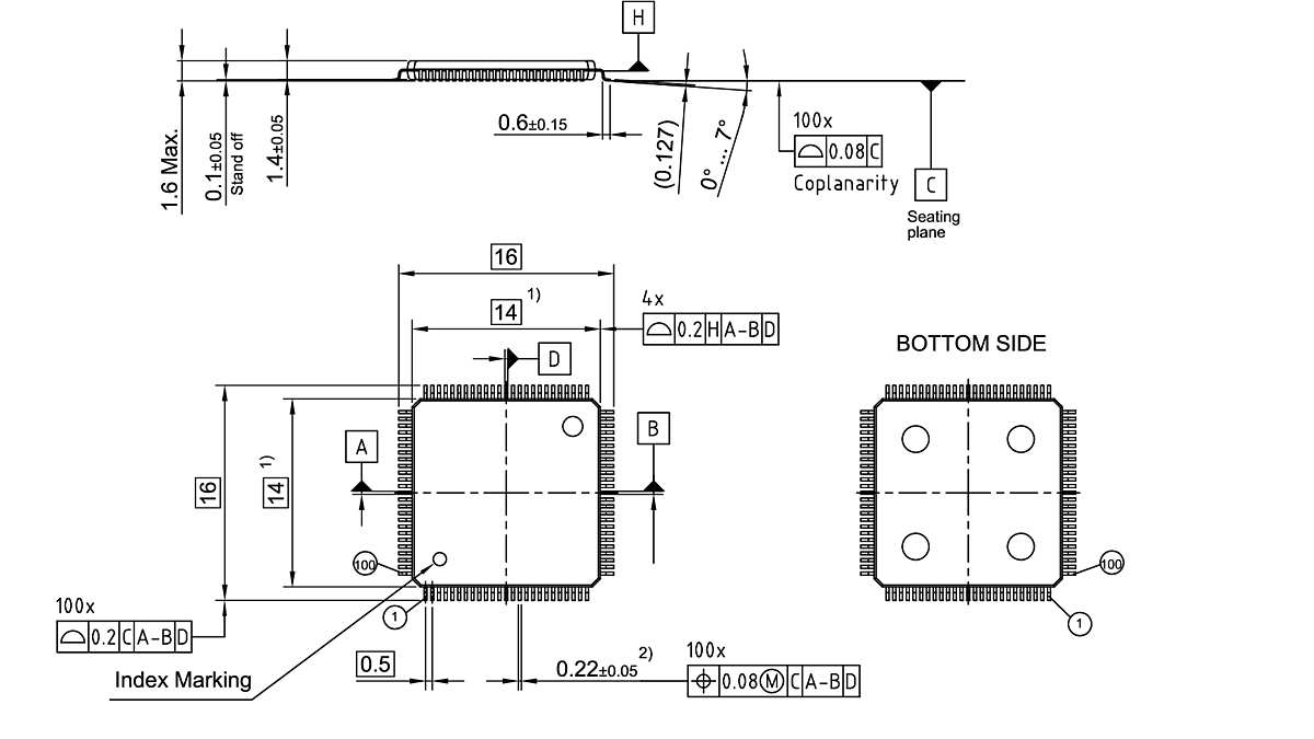 PG-LQFP-100-28_Package Outline