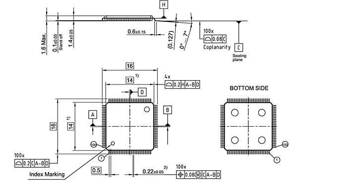 PG-LQFP-100-28_Package Outline