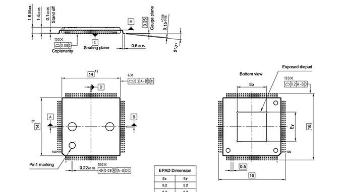 PG-LQFP-100-3_Package Outline