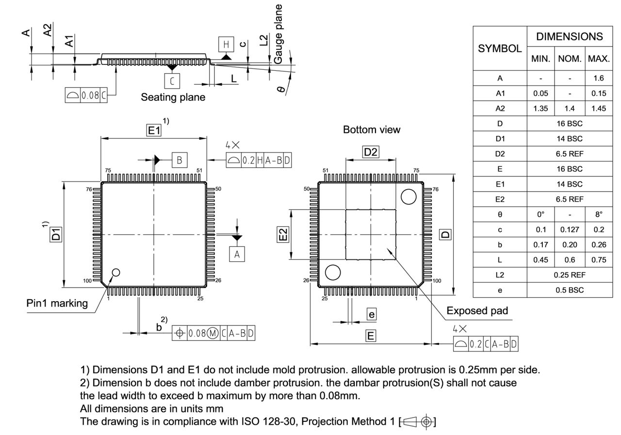 PG-LQFP-100-30_Package Outline
