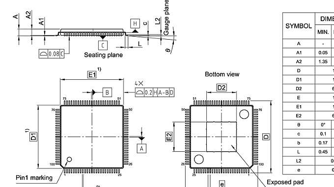 PG-LQFP-100-30_Package Outline