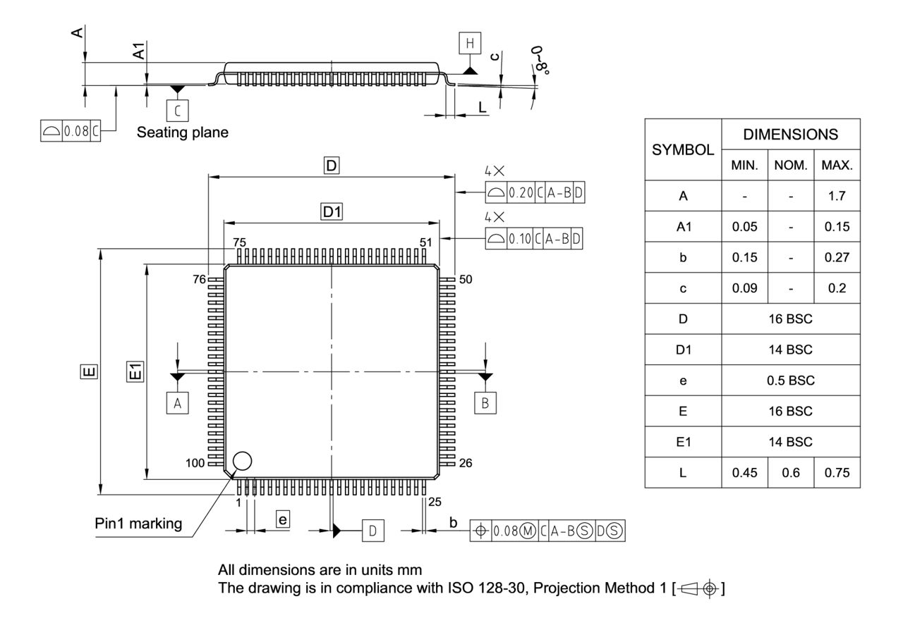 PG-LQFP-100-800_Package Outline