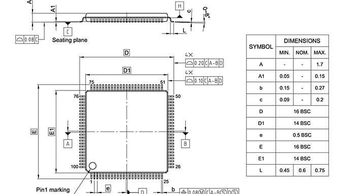 PG-LQFP-100-800_Package Outline