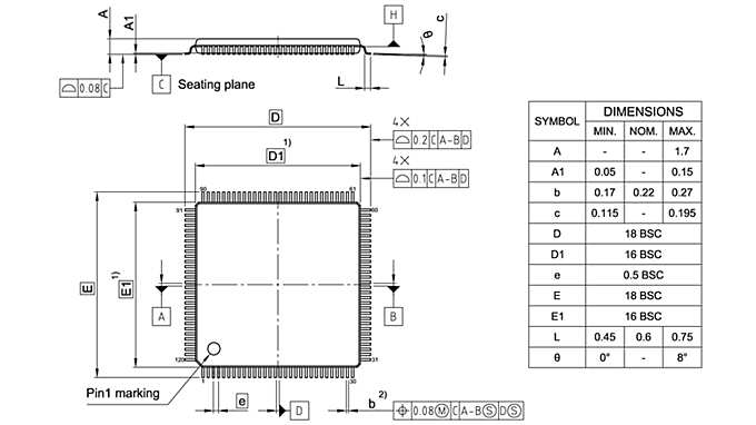 PG-LQFP-120-801_Package Outline