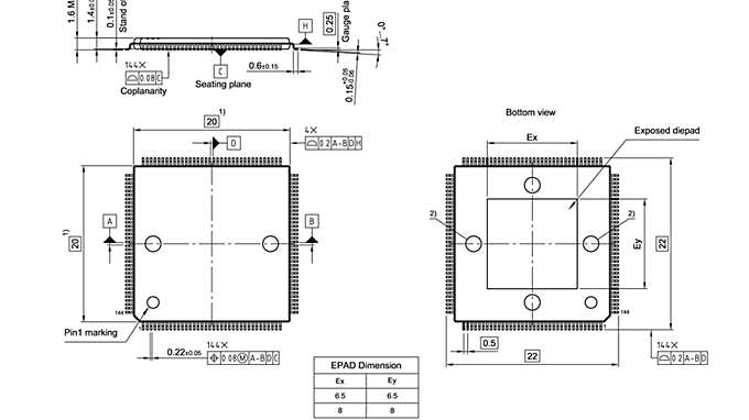 PG-LQFP-144-13_Package Outline