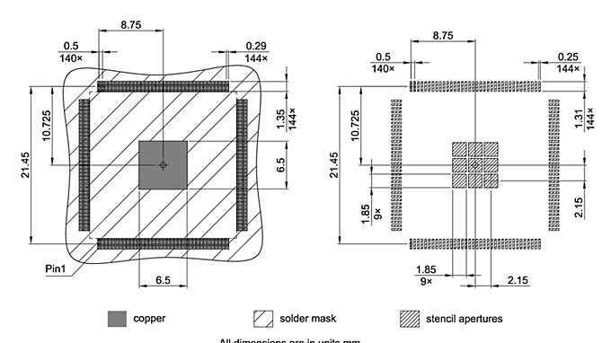 PG-LQFP-144-18_Footprint Drawing