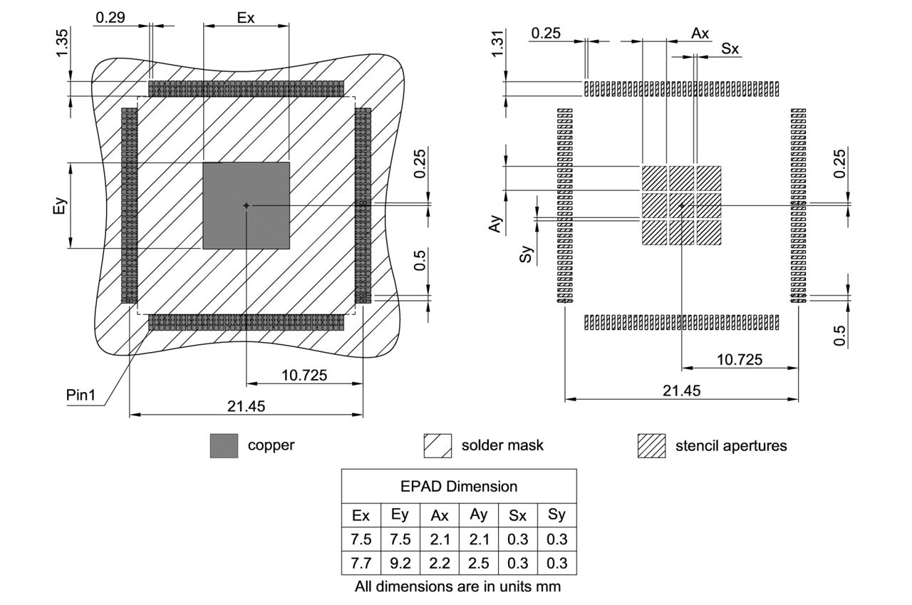 PG-LQFP-144-22_Footprint Drawing