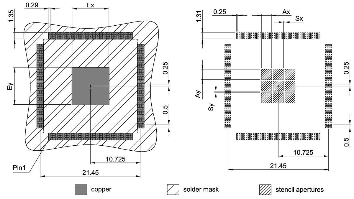 PG-LQFP-144-22_Footprint Drawing
