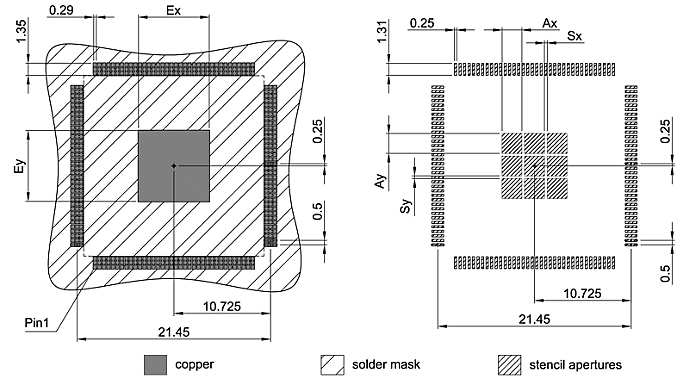 PG-LQFP-144-22_Footprint Drawing
