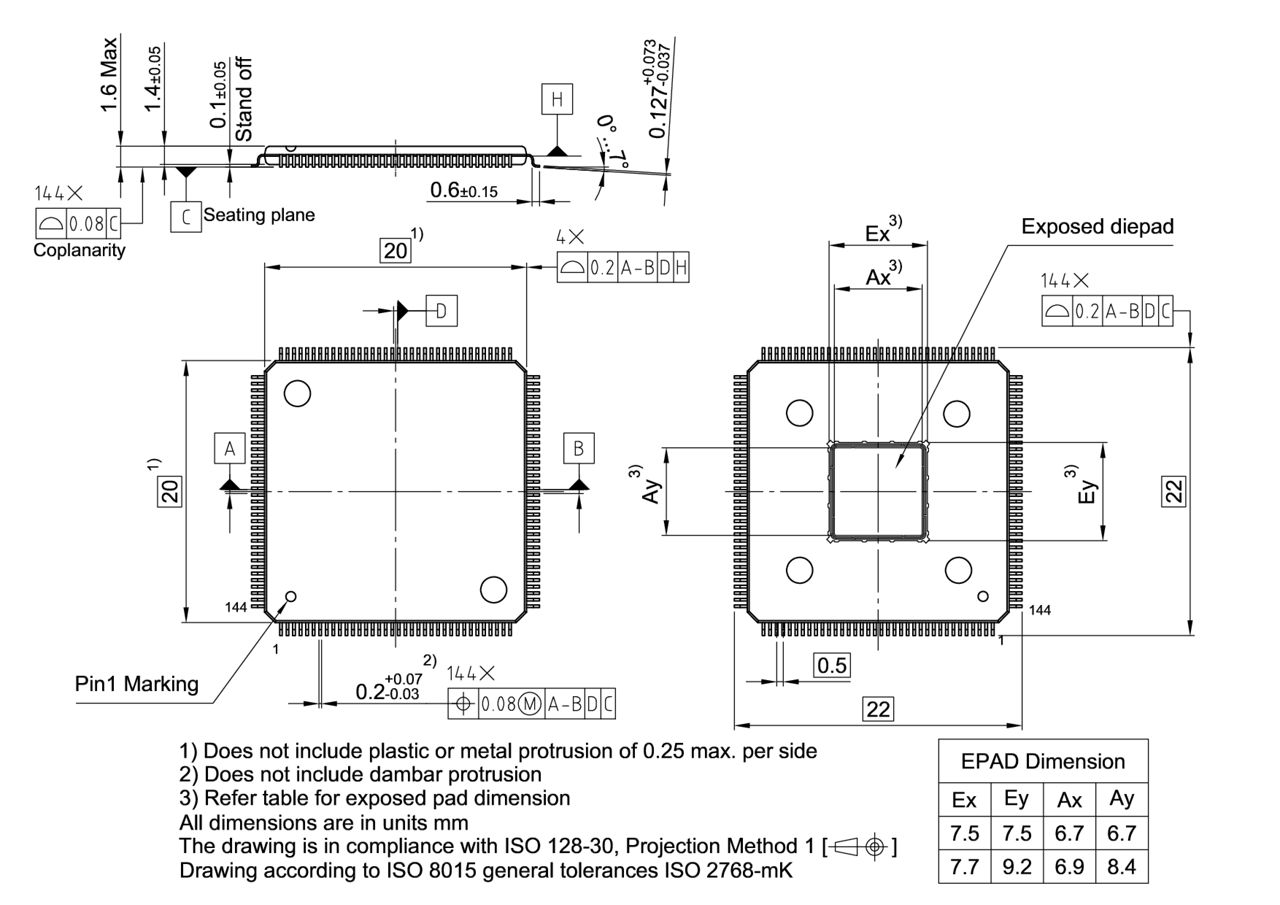 PG-LQFP-144-22_Package Outline