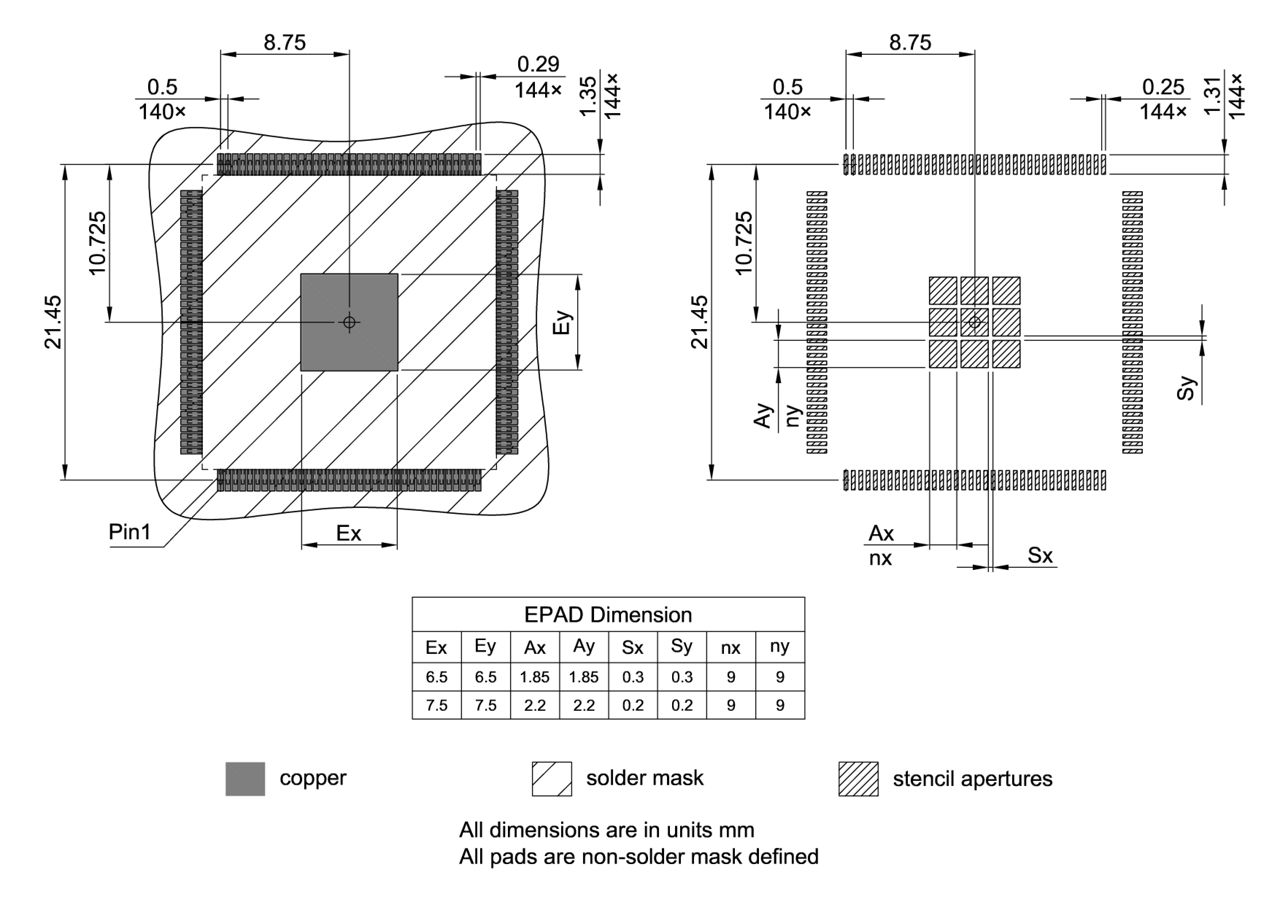 PG-LQFP-144-23_Footprint Drawing