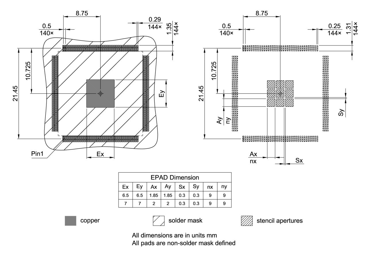 PG-LQFP-144-24_Footprint Drawing