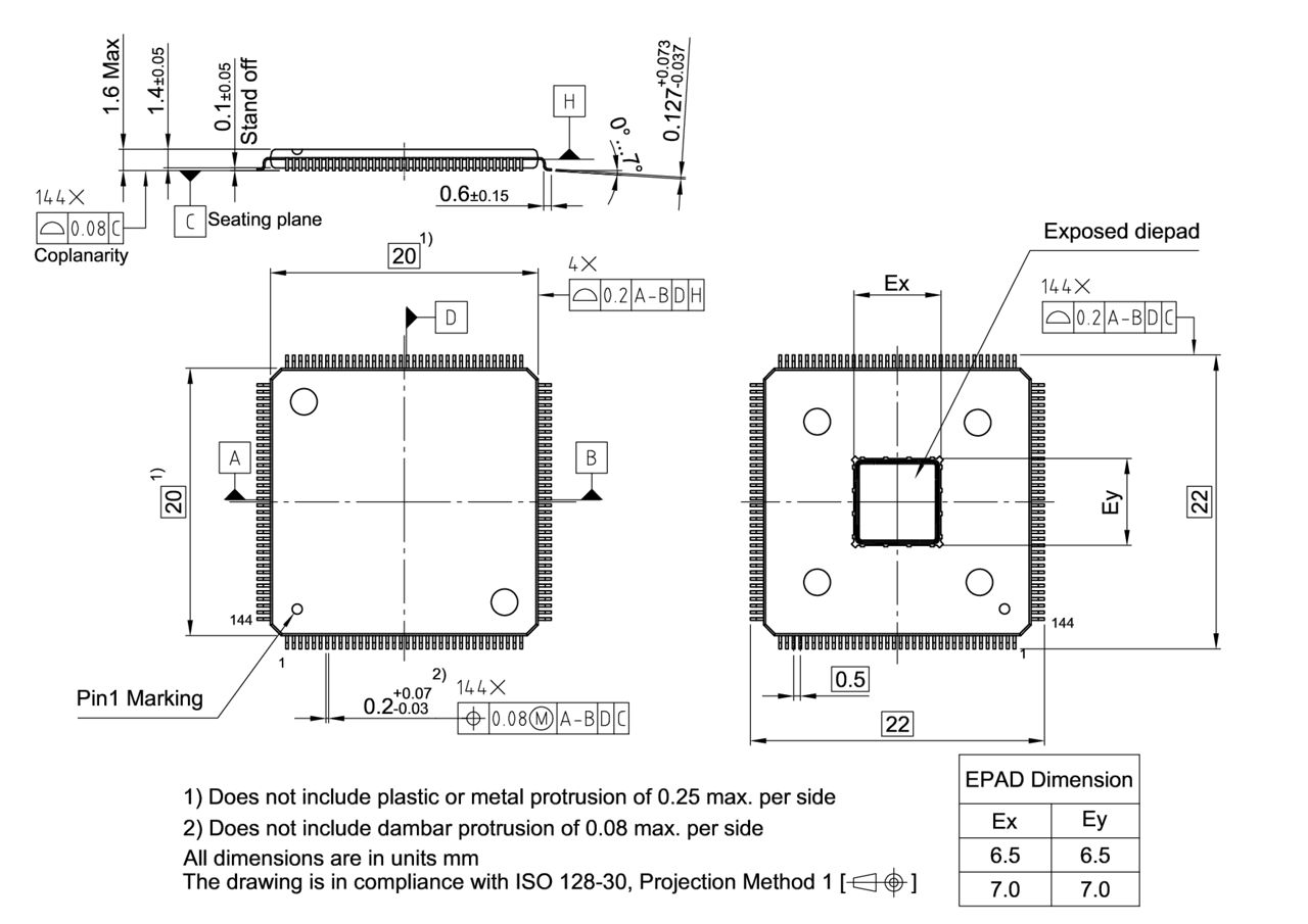 PG-LQFP-144-24_Package Outline