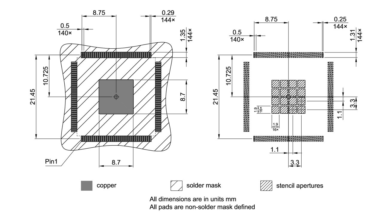 PG-LQFP-144-25_Footprint Drawing