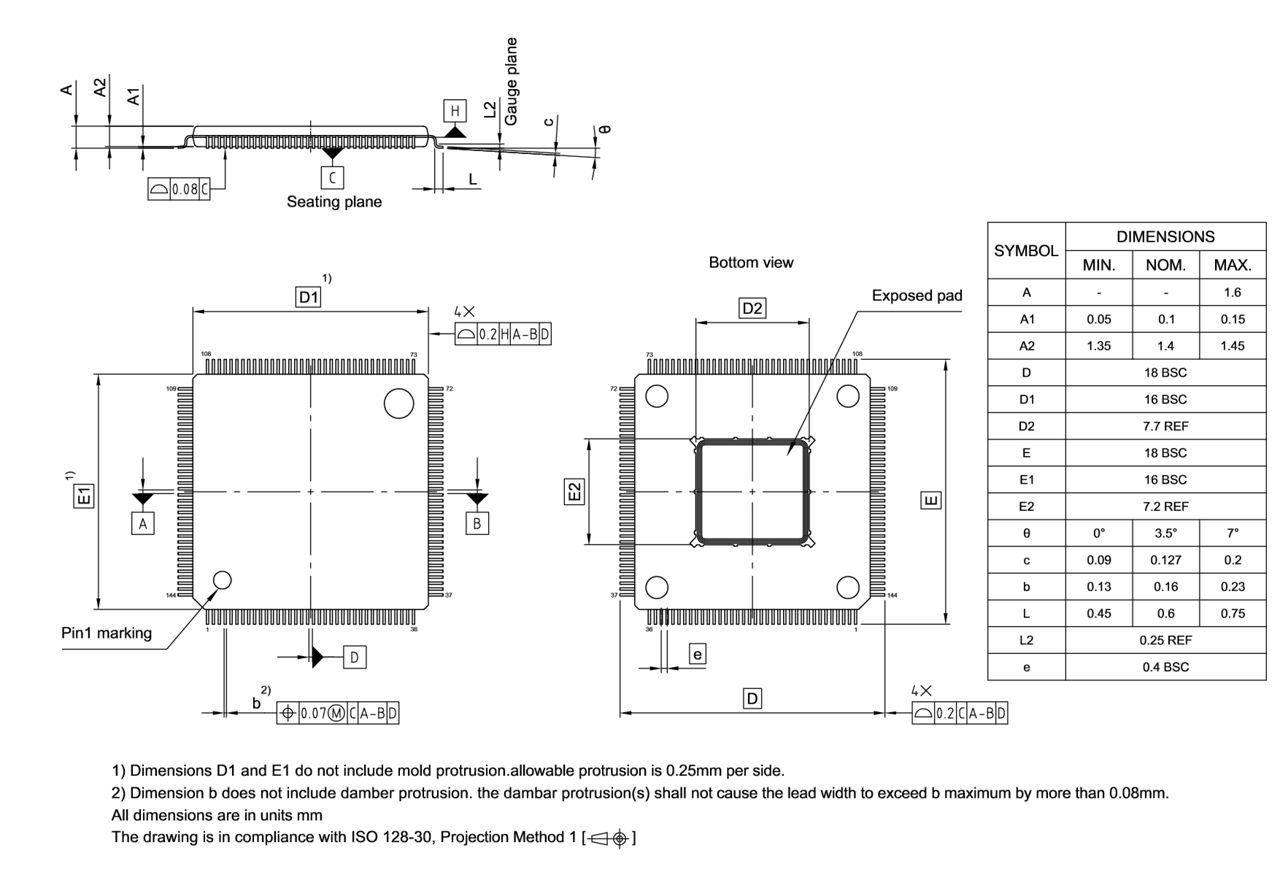 PG-LQFP-144-30_Package Outline