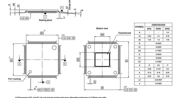 PG-LQFP-144-30_Package Outline