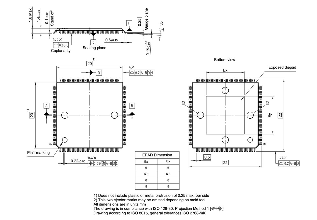 PG-LQFP-144-4_Package Outline
