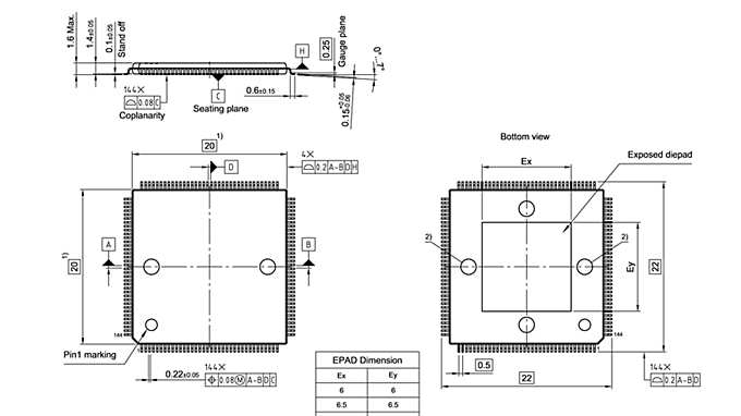 PG-LQFP-144-4_Package Outline