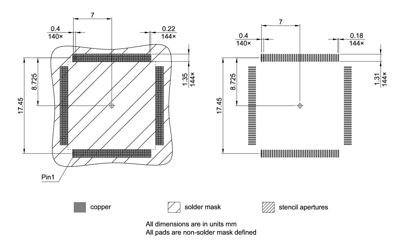 PG-LQFP-144-800_Footprint Drawing