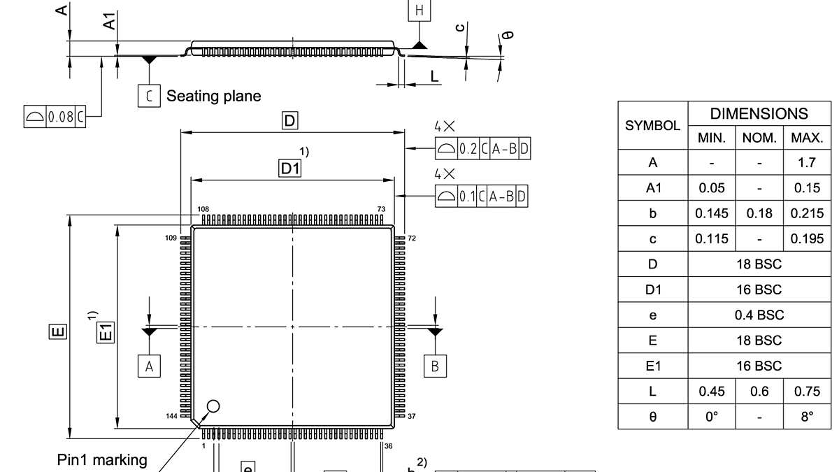PG-LQFP-144-800_Package Outline