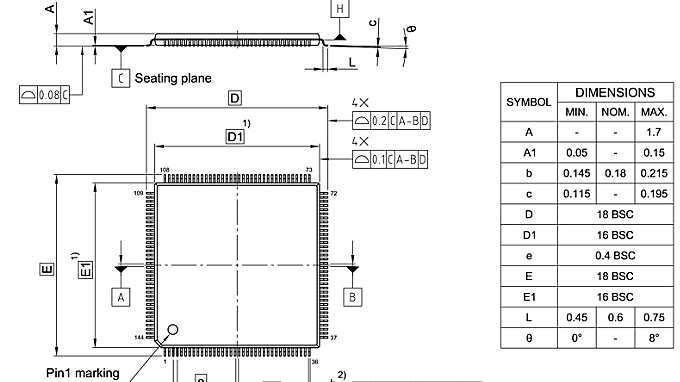 PG-LQFP-144-800_Package Outline
