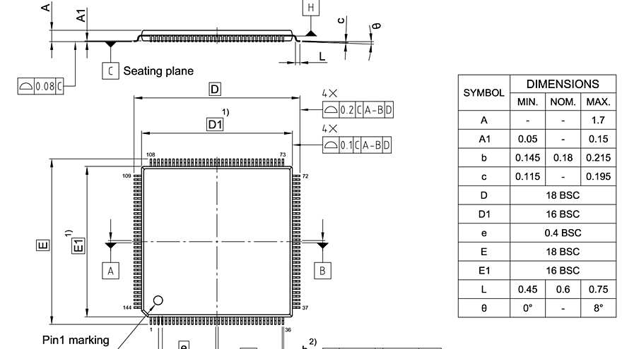 PG-LQFP-144-800_Package Outline