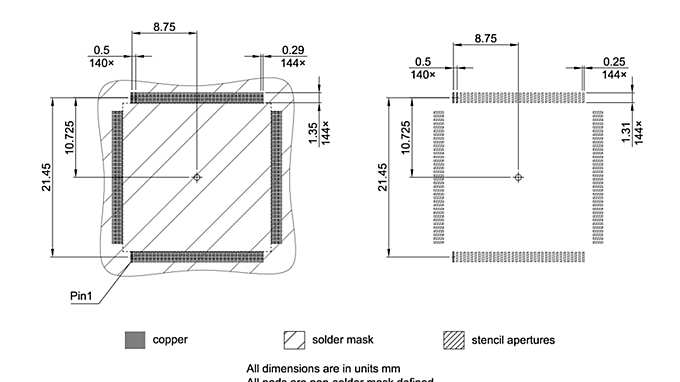 PG-LQFP-144-801_Footprint Drawing