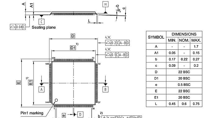 PG-LQFP-144-801_Package Outline