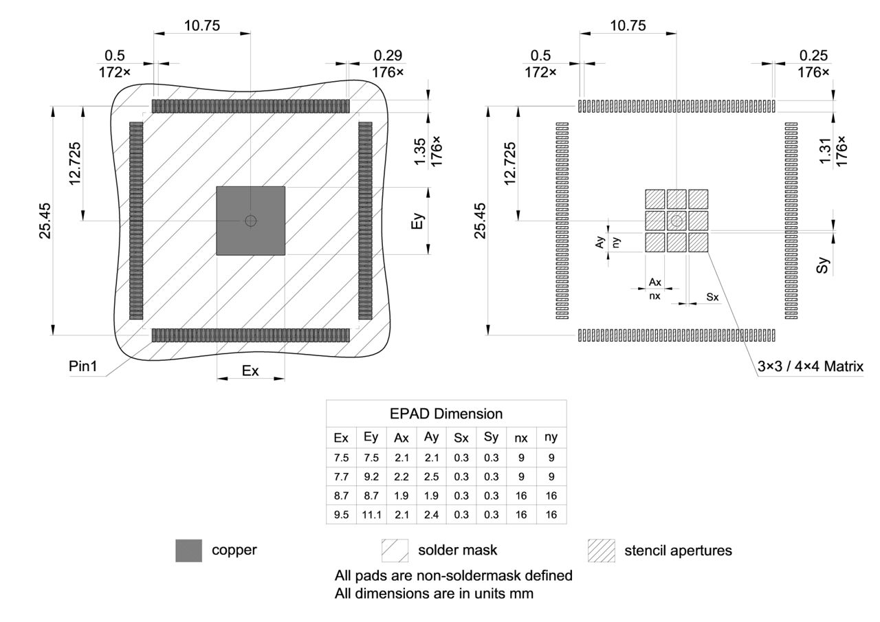 PG-LQFP-176-22_Footprint Drawing