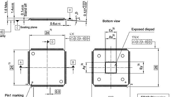 PG-LQFP-176-22_Package Outline
