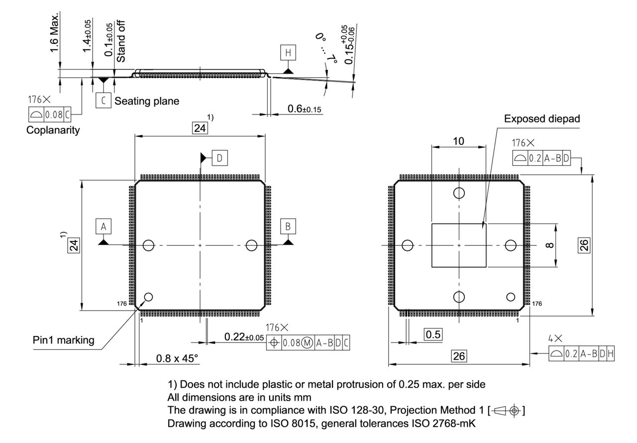 PG-LQFP-176-6_Package Outline