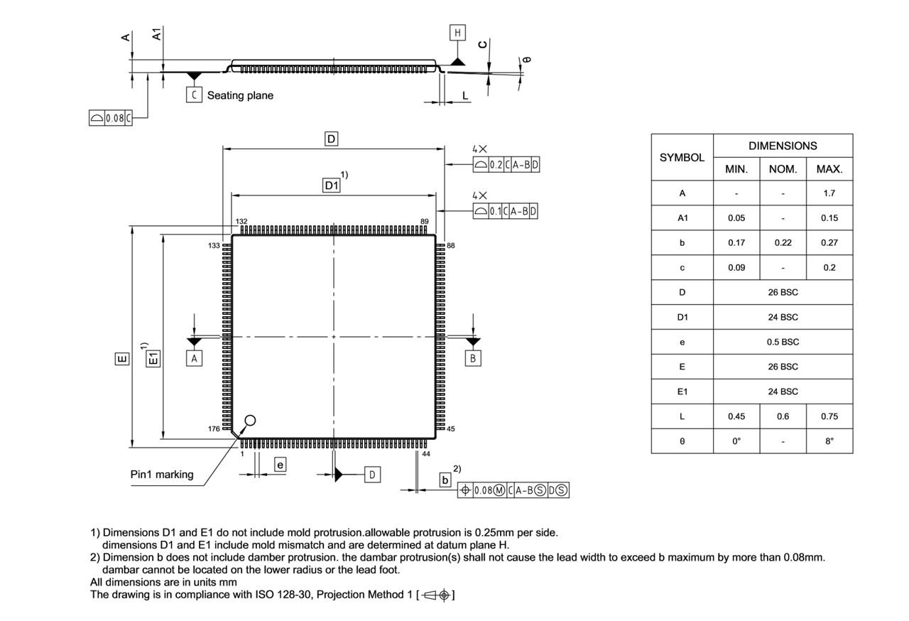 PG-LQFP-176-801_Package Outline